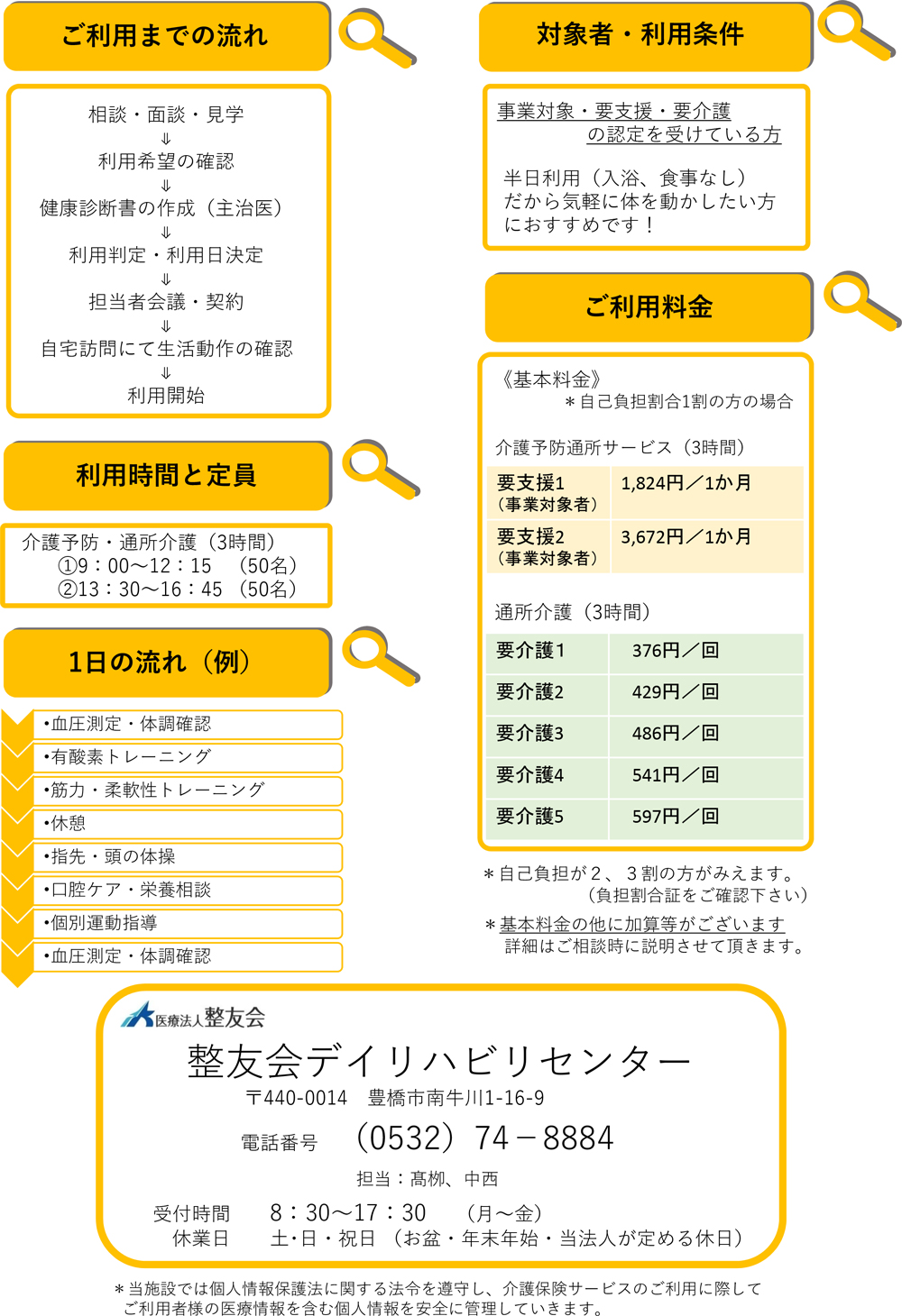整友会デイリハビリセンター・ご利用案内・ご利用までの流れ