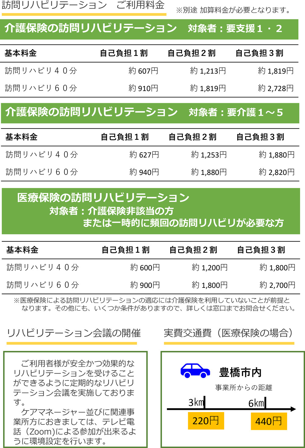 豊橋整形外科 向山クリニック　訪問リハビリ　詳しい事業案内(ご利用料金、リハビリテーション会議の開催、実費交通費(医療保険の場合))
